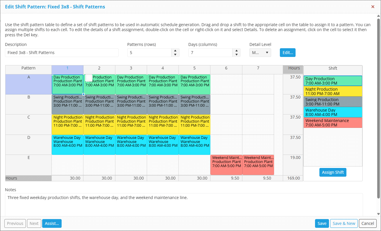 Snap Schedule shift pattern editor building a fixed three-by-eight manufacturing rotation with day, swing and night production lines, a warehouse day pattern and a weekend maintenance pattern