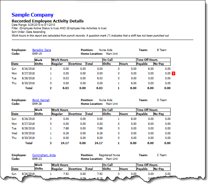 Recorded Activity Details