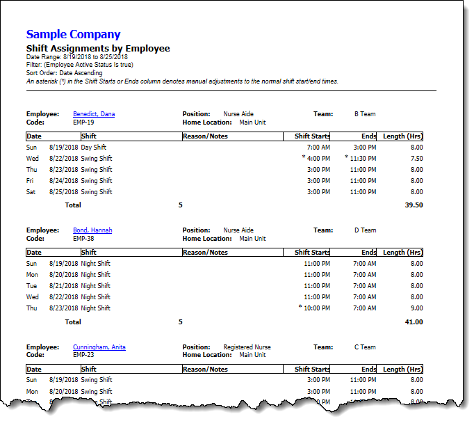 Employee Shift Assignments