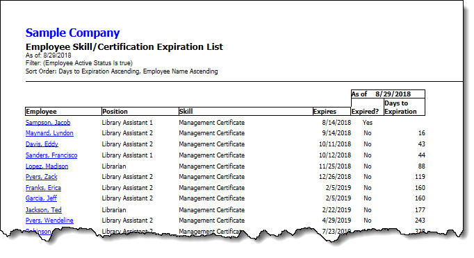Employee Skills Expiration