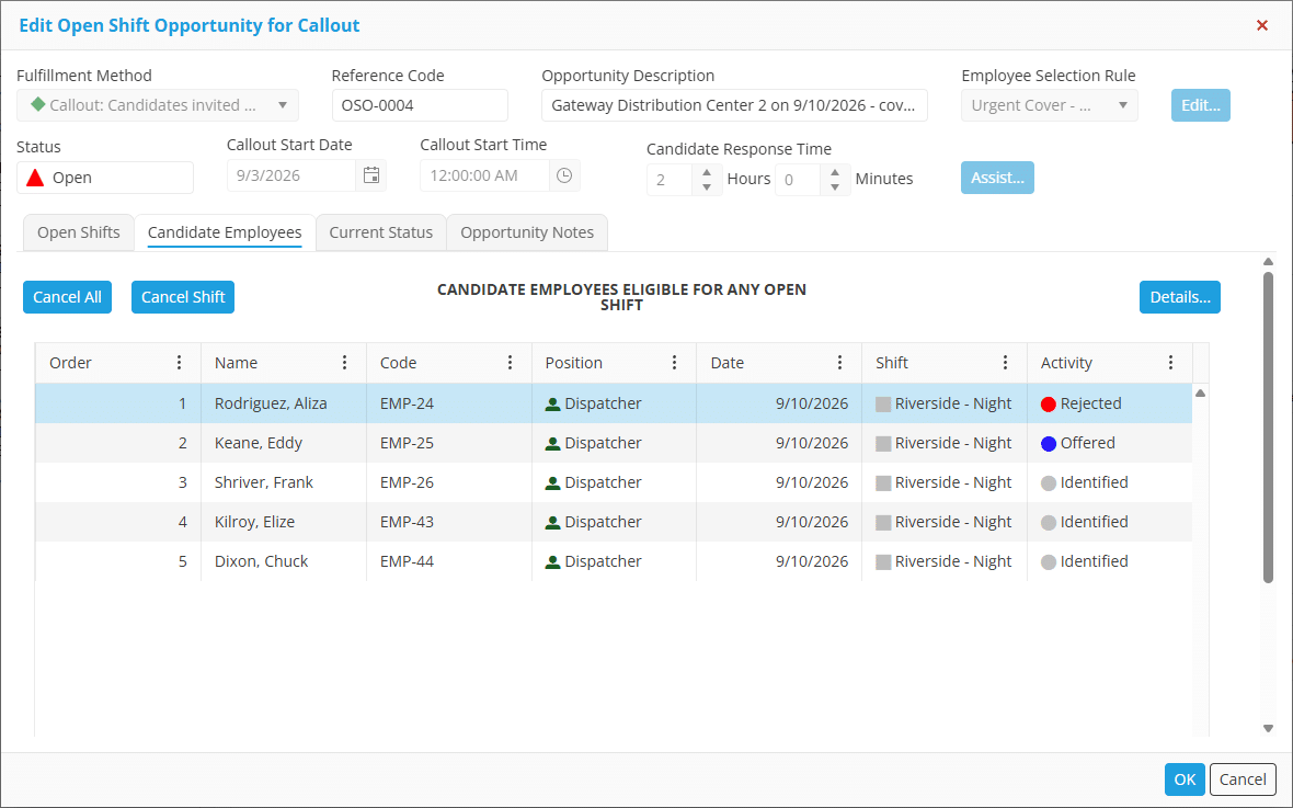 Open shift opportunity for callout showing the ordered candidate list with each candidate's state - rejected, offered, then identified - alongside the response window